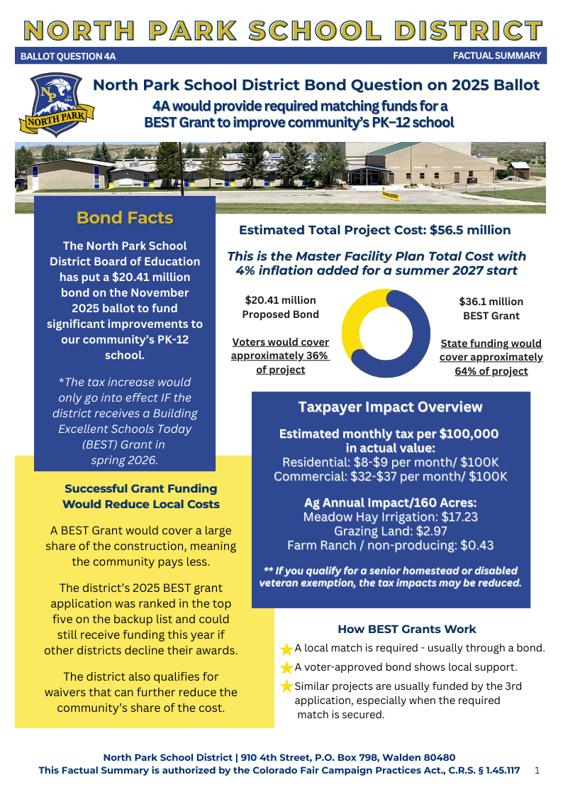 4A Factual Summary Cover Page